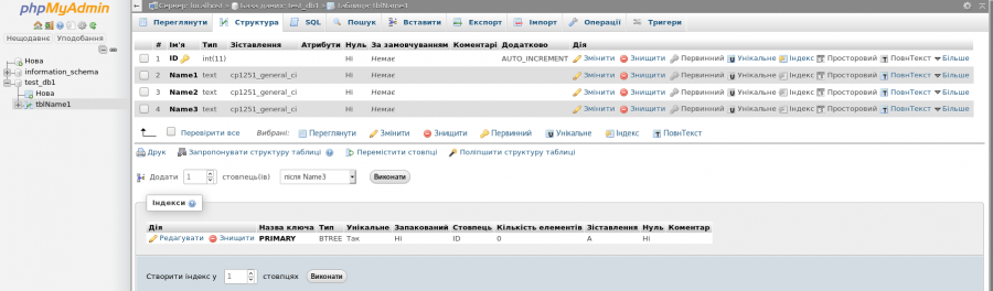 cwpanel_cлужбиsql_phpmyadmin.png